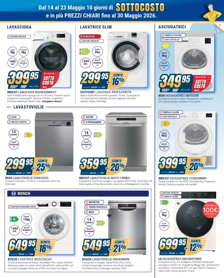 Vol Sinergy Sottocosto Maggio_page-0003
