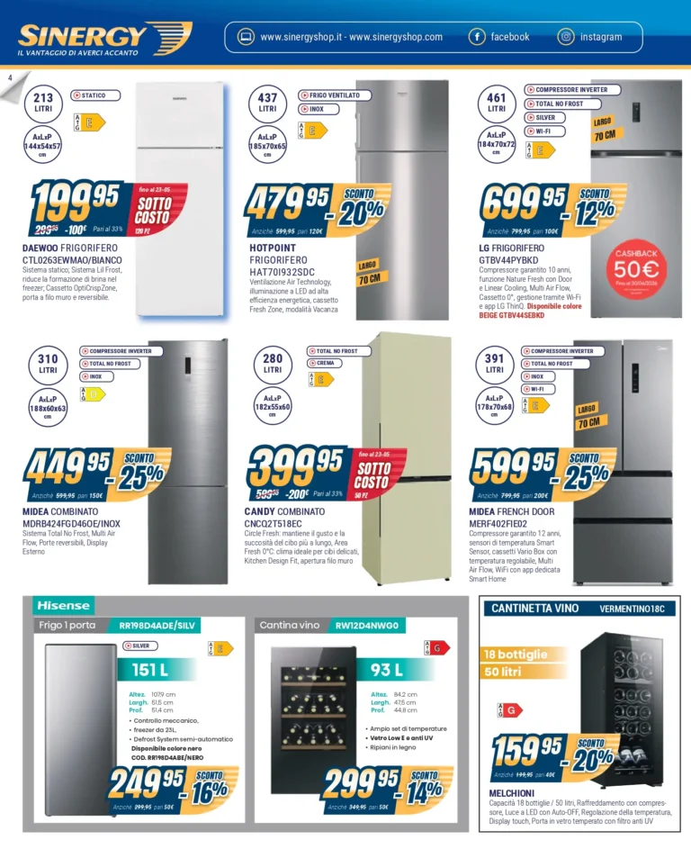 Vol Sinergy Sottocosto Maggio_page-0004
