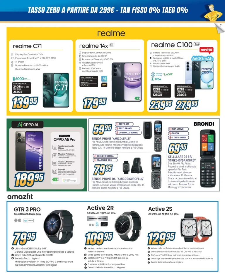 Vol_Sinergy Tasso Zero Giugno 2026_page-0007